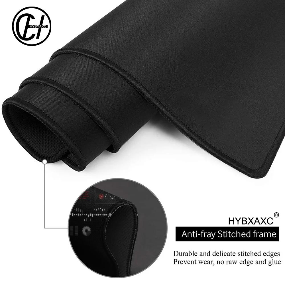 Коврик для мыши HYBXAXC «Футур – обзор и цена Tech Accessories For Work
