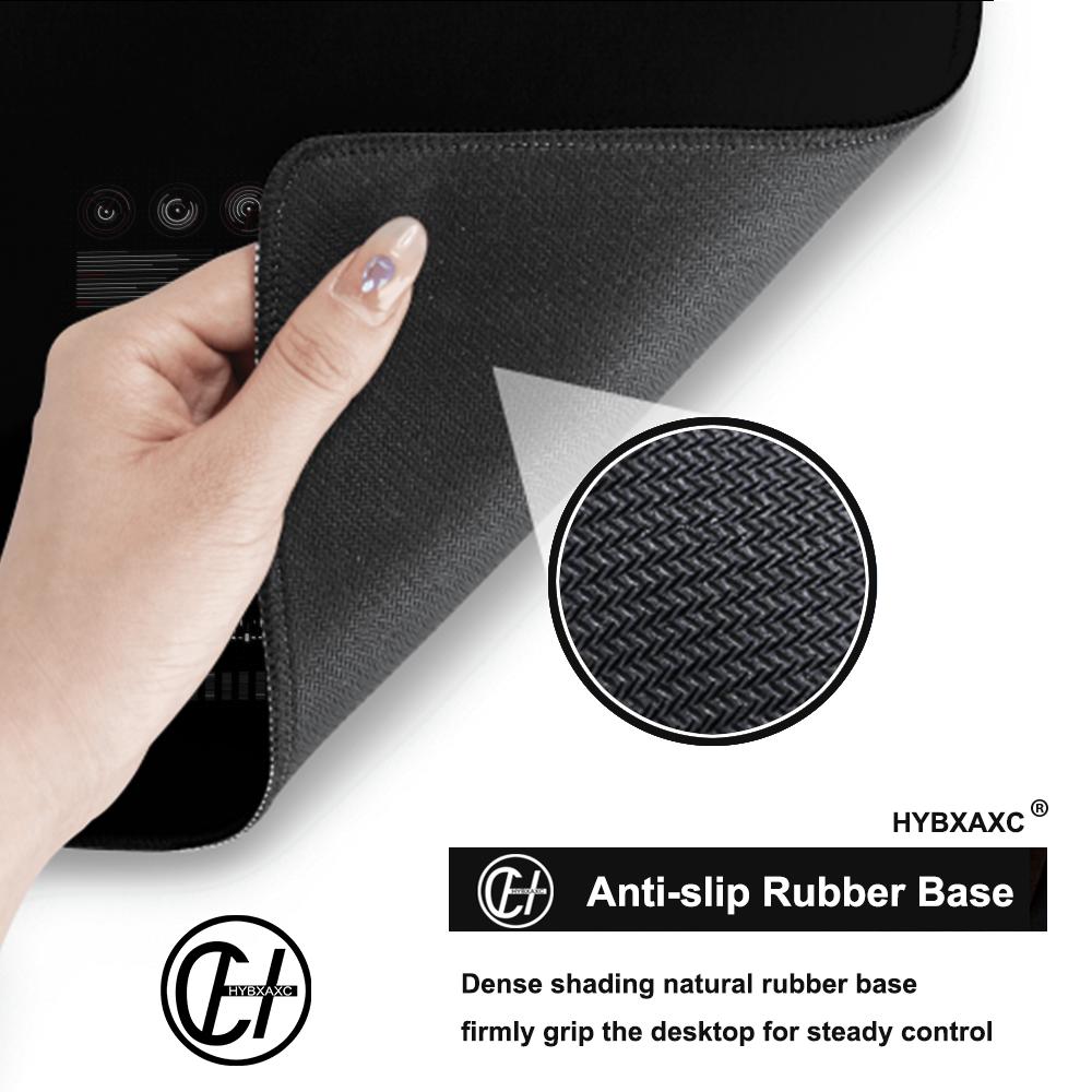 Коврик для мыши HYBXAXC «Футур – обзор и цена Tech Accessories For Work