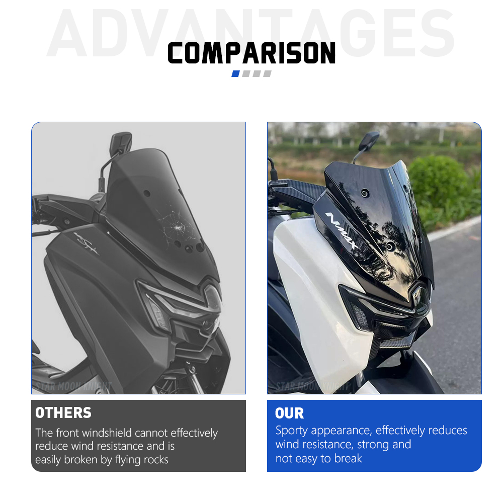 Новое лобовое стекло NMAX 125  – обзор и цена Nmax Tech Max Accessories