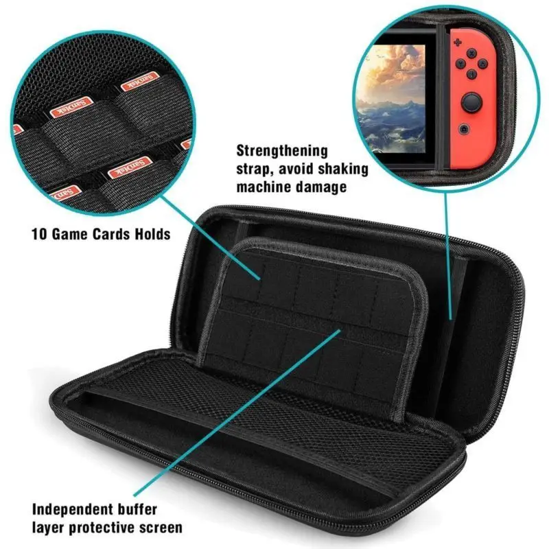 Комплект сумок 6 в 1, аксессуа – обзор и цена Tech Accessories Hard Case