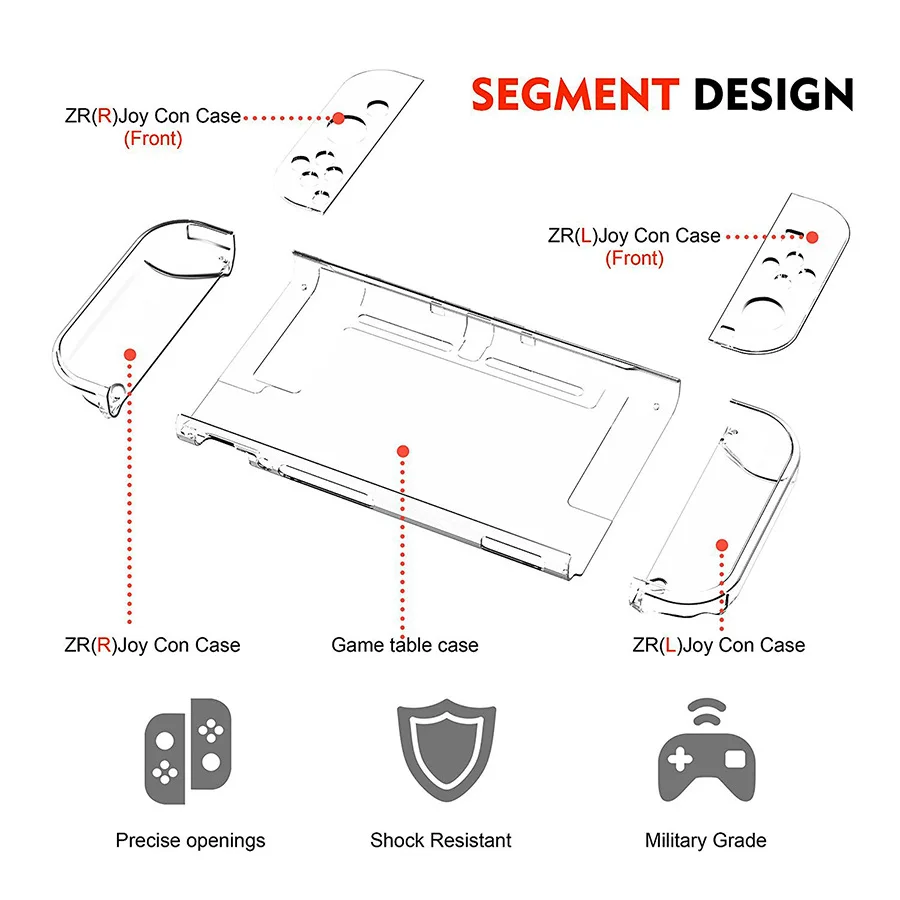 Комплект сумок 6 в 1, аксессуа – обзор и цена Tech Accessories Hard Case